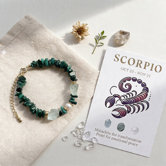 Zodiac Crystal Bracelet Collection – Personalized Energy Bracelets for All 12 Signs
